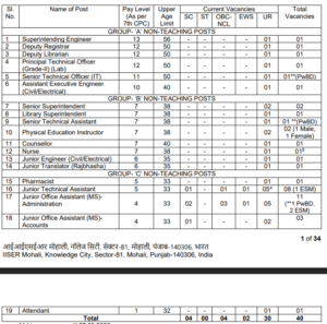 IISER Notification 2026