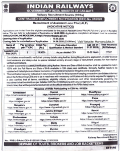 RRB ALP Recruitment Out 2026