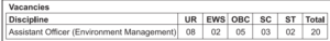 NTPC Limited Recruitment 2026