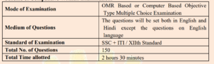 CSIR Recruitment 2026