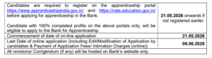 Punjab Sind Bank Recruitment 2026