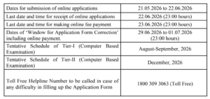 SSC CGL Notification 2026