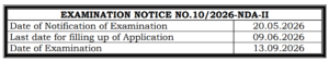 UPSC NDA 2 Notification 2026