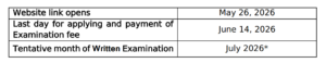 EXIM Bank Notification 2026