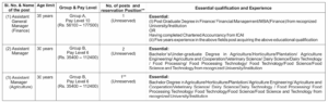APEDA Recruitment 2026
