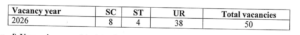 SSB Constable GD Recruitment 2026