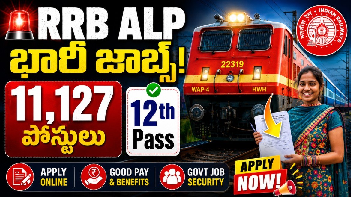 RRB ALP Vacancies Out 2026