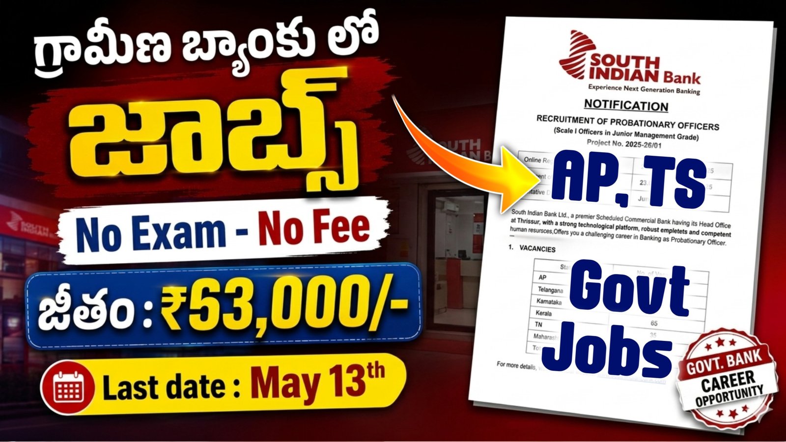 South Indian Bank Notification 2026