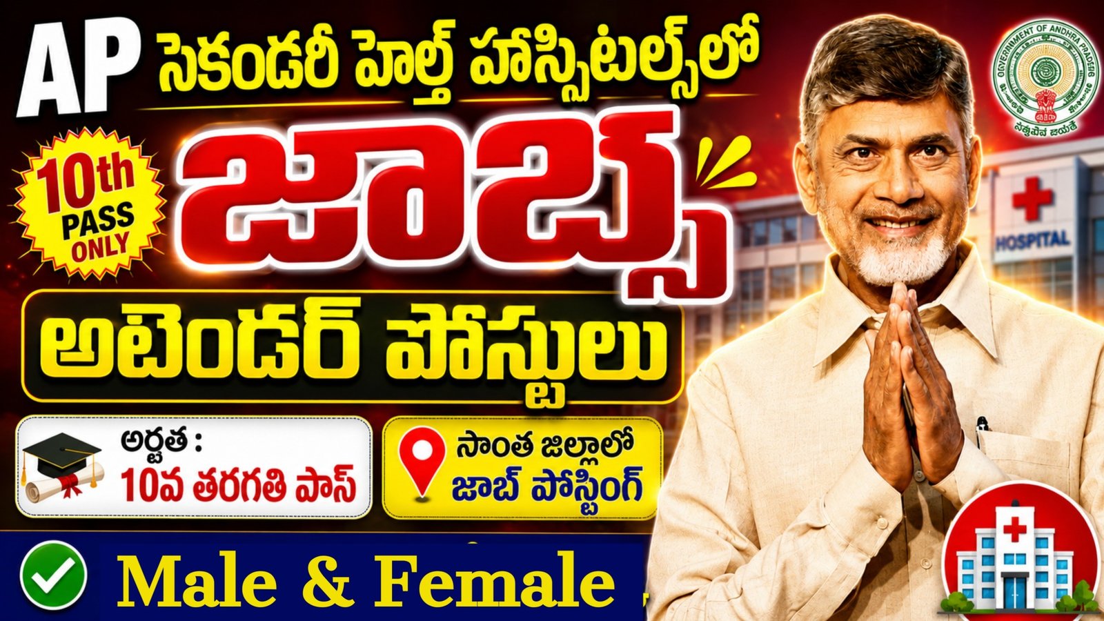 AP DCHS Recruitment 2026