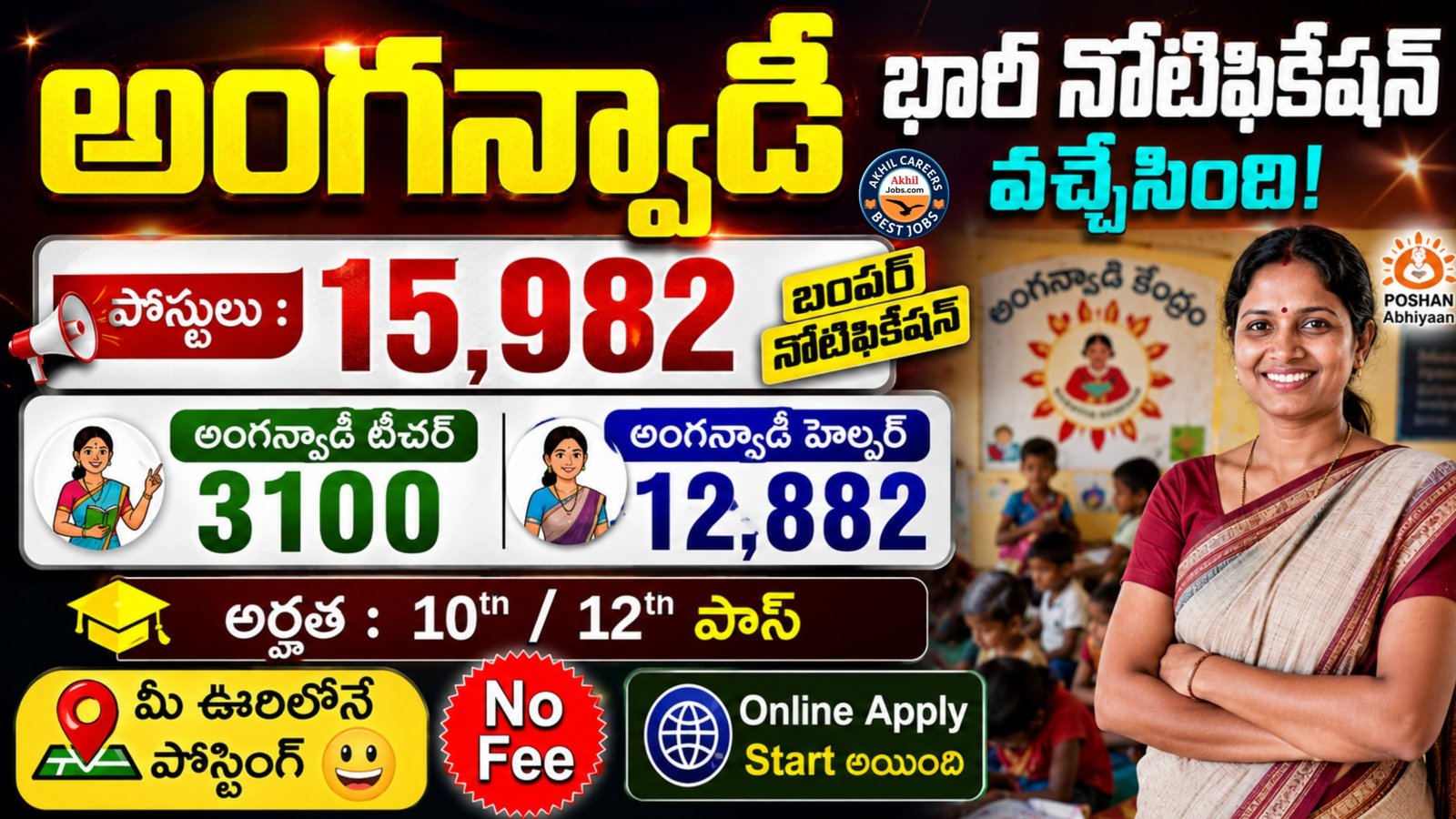 ICDS Anganwadi Recruitment 2026
