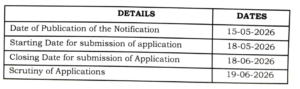 TG District Court Recruitment 2026