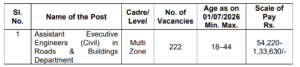 TGPSC AEE Recruitment 2026