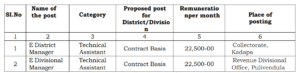 AP Revenue Jobs Out 2026