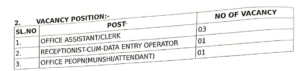 District Court Recruitment 2026
