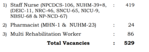 AP Health Department Notification 2026