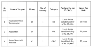 NIMHANS Notification 2026