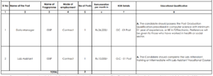 AP DMHO Recruitment Out 2026 AP DMHO Recruitment Out 2026