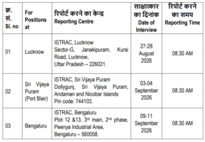 ISRO ISTRAC Recruitment 2026