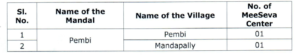 Mee Seva Centres Notification Out 2026