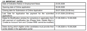 RRB Technician Recruitment Out 2026