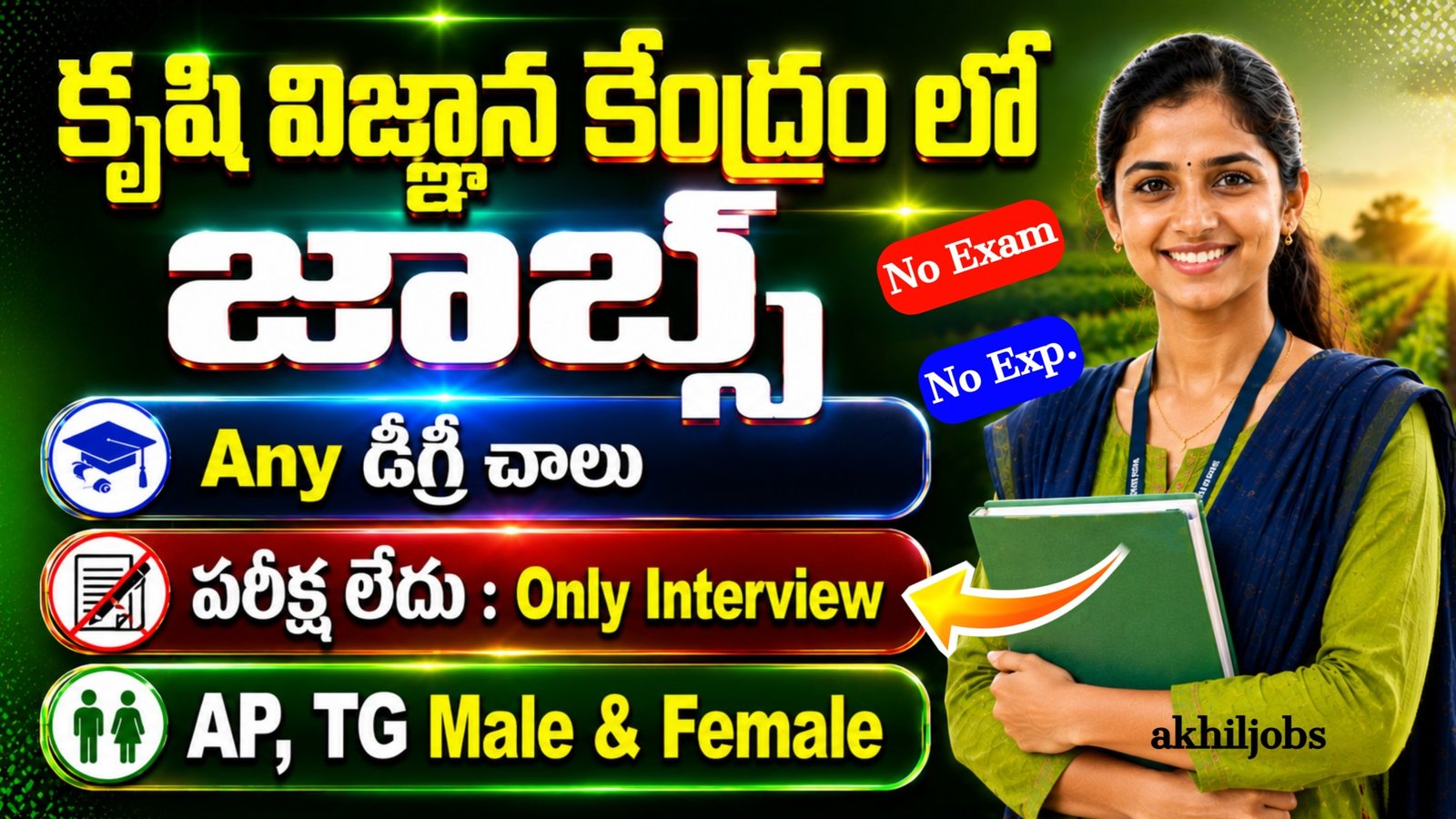 KVK Ariyalur Recruitment 2026