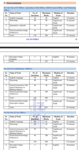 IBPS CRP SPL Specialist Officer Recruitment 2026