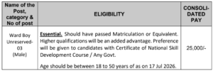 Sainik School Warden Recruitment 2026