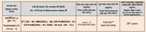 CSIR CMERI Recruitment 2026
