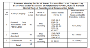AP HMFW Notification 2026