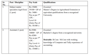 KVK Parbhani Notification 2026