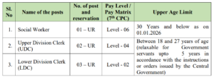 CCRS Recruitment 2026