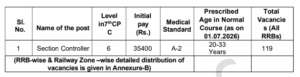 RRB Section Controller Recruitment 2026