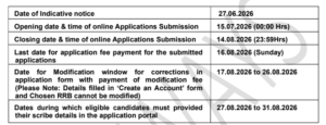 RRB Section Controller Recruitment 2026