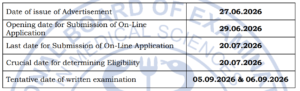 NBEMS Notification 2026