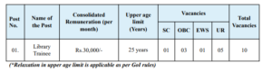 IITH Library Recruitment 2026 IITH Library Recruitment 2026
