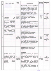 ICFRE IFB Field Assistant Recruitment 2026