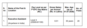 ICSI Executive Assistant Recruitment 2026