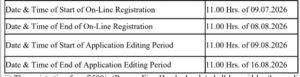 BSNL Notification 2026 BSNL Notification 2026