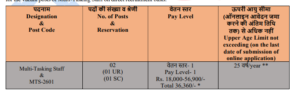 CSIR IGIB Notification 2026