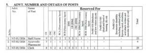 SKAUK Clerk Notification 2026