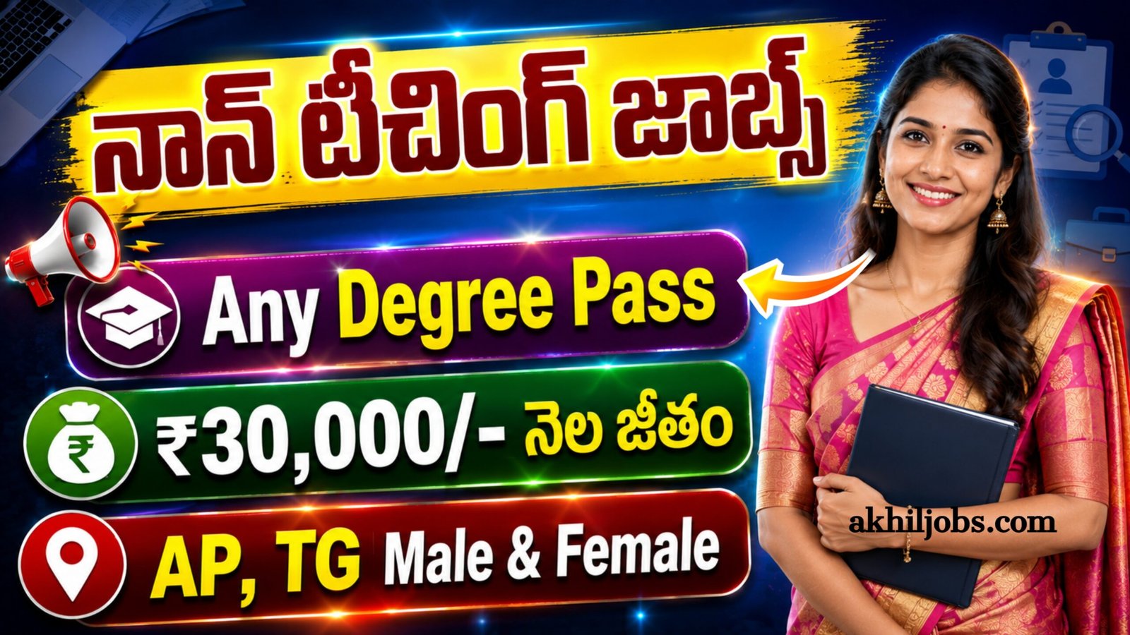 IIT BHU Recruitment 2026