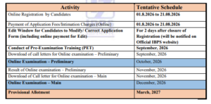 IBPS CSA Notification 2026