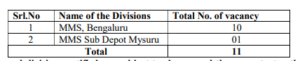 Postal MTS Dispatch Riders Recruitment 2026