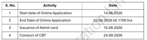 IOCL Executive Notification 2026