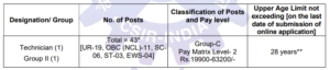 CSIR Technician Notification 2026