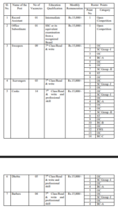 AP Police Recruitment 2026