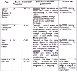 SMP Recruitment 2026