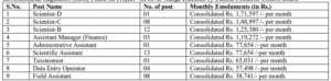 CPCB Notification 2026