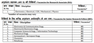 DRDO RCI Notification 2026