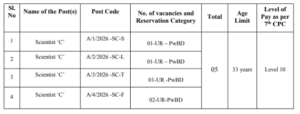 SINP Recruitment 2026 SINP Recruitment 2026